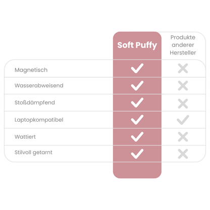 Soft Puffy Laptoptasche