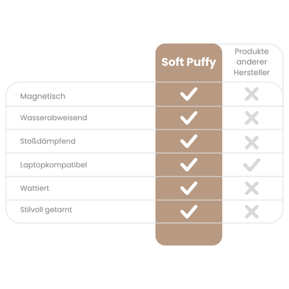 Soft Puffy Laptoptasche